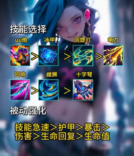 英雄联盟最强技能被动选择推荐攻略(图1)