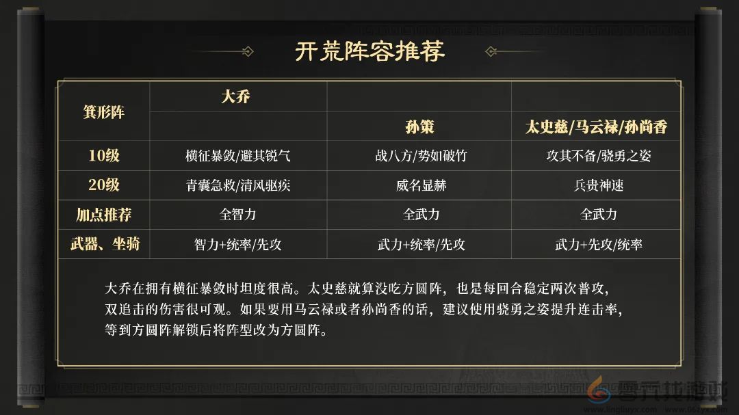 三国谋定天下S2开荒队伍推荐(图4) 三国谋定天下S2开荒队伍推荐(图4)