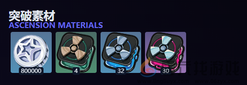 绝区零柏妮思值得培养吗(图1) 绝区零柏妮思值得培养吗(图1)