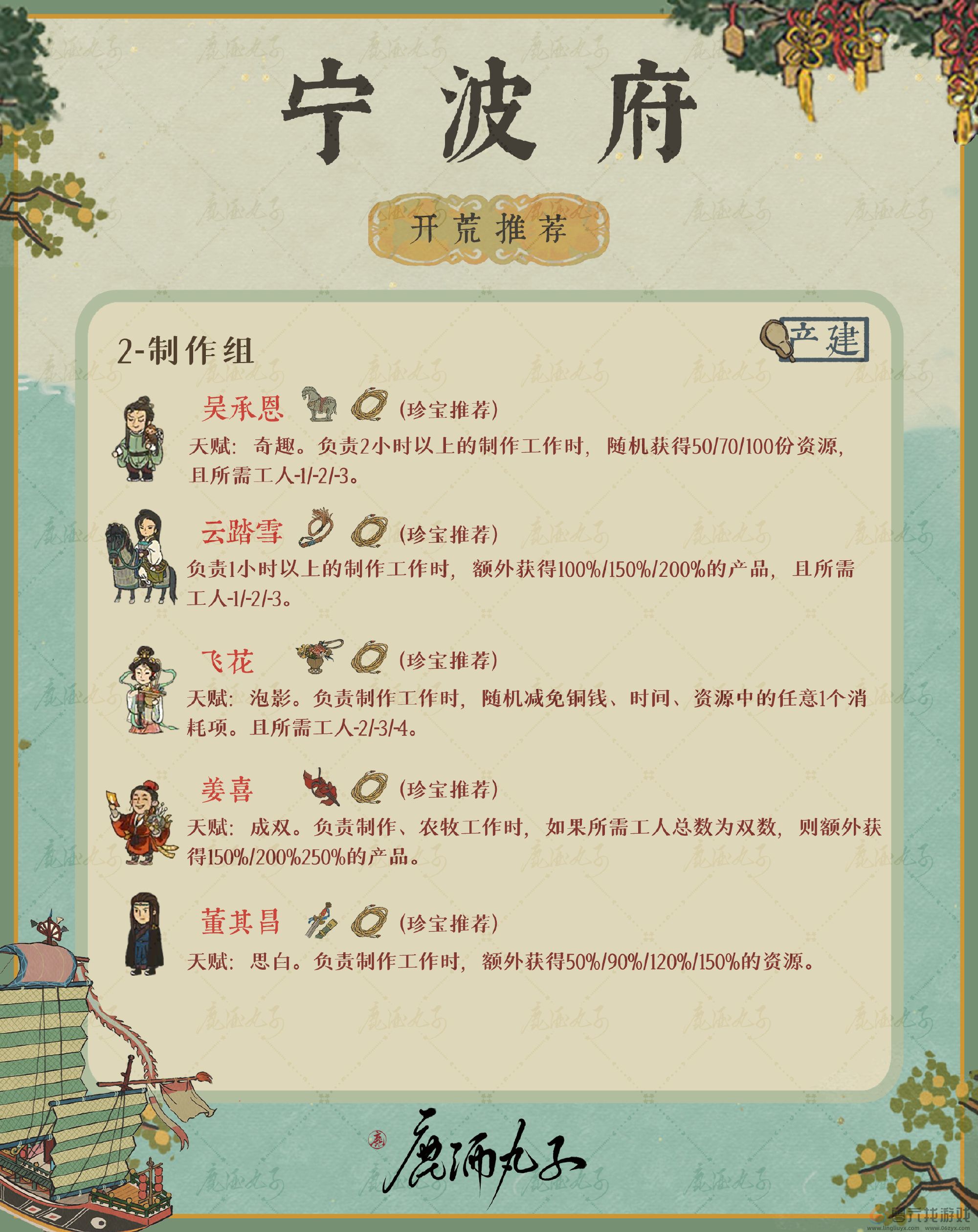 江南百景图宁波府怎么玩(图11)