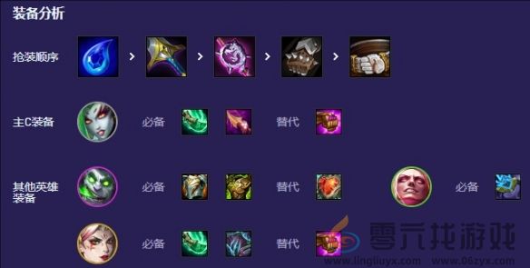 金铲铲之战S13试验法婕拉阵容推荐(图4) 金铲铲之战S13试验法婕拉阵容推荐(图4)