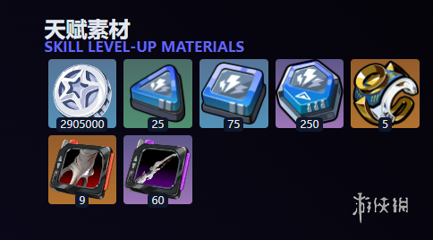 绝区零浅羽悠真值得培养吗(图2)