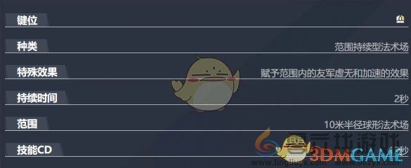 漫威争锋策略家斗篷与匕首技能详解(图9) 漫威争锋策略家斗篷与匕首技能详解(图9)