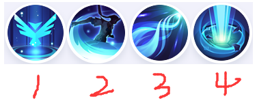 决胜巅峰希雅技能及打法教学(图2) 决胜巅峰希雅技能及打法教学(图2)