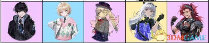 异象回声强势阵容推荐(图1) 异象回声强势阵容推荐(图1)