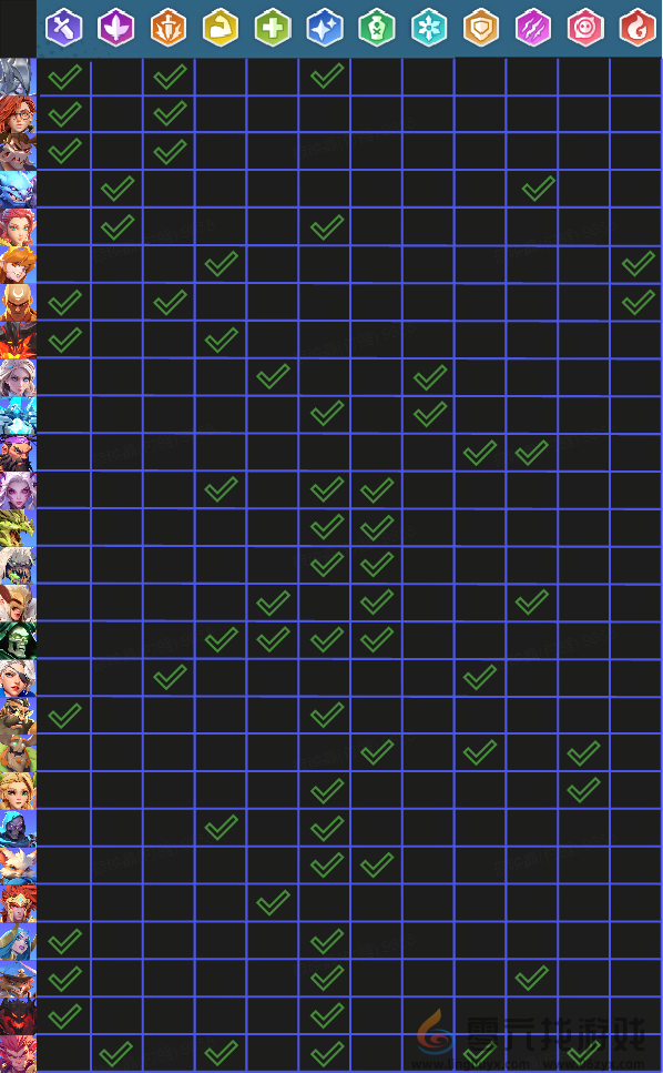 口袋斗蛐蛐新手攻略流派分享(图4) 口袋斗蛐蛐新手攻略流派分享(图4)