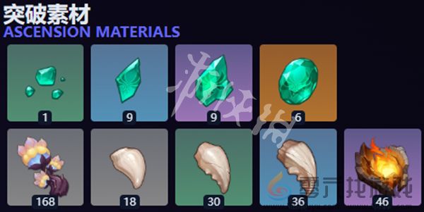 原神伊法突破材料(图1) 原神伊法突破材料(图1)
